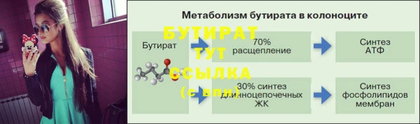 скорость Новокубанск